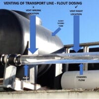 venting transport pipe